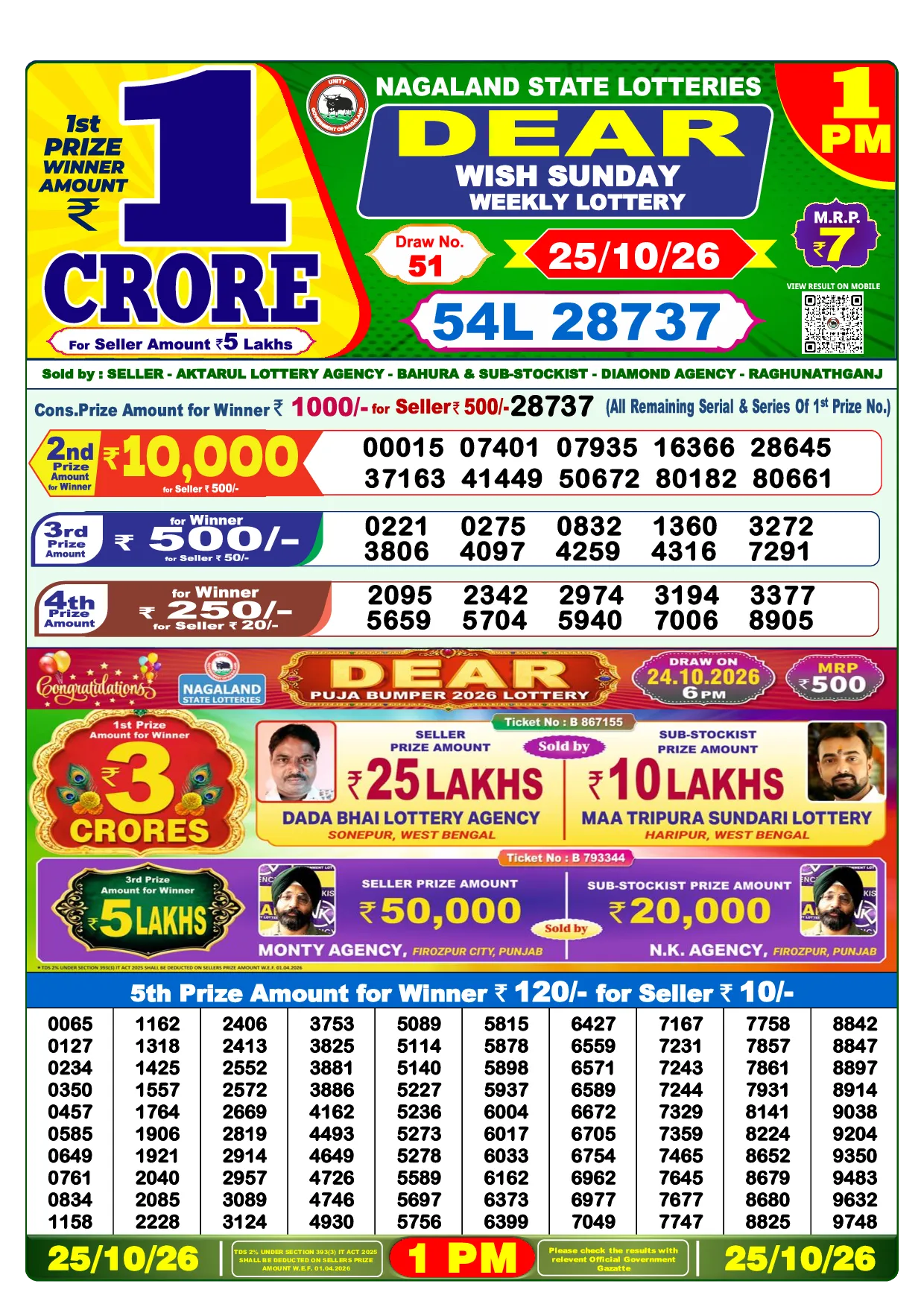 Result 1:00 PM Draw Result