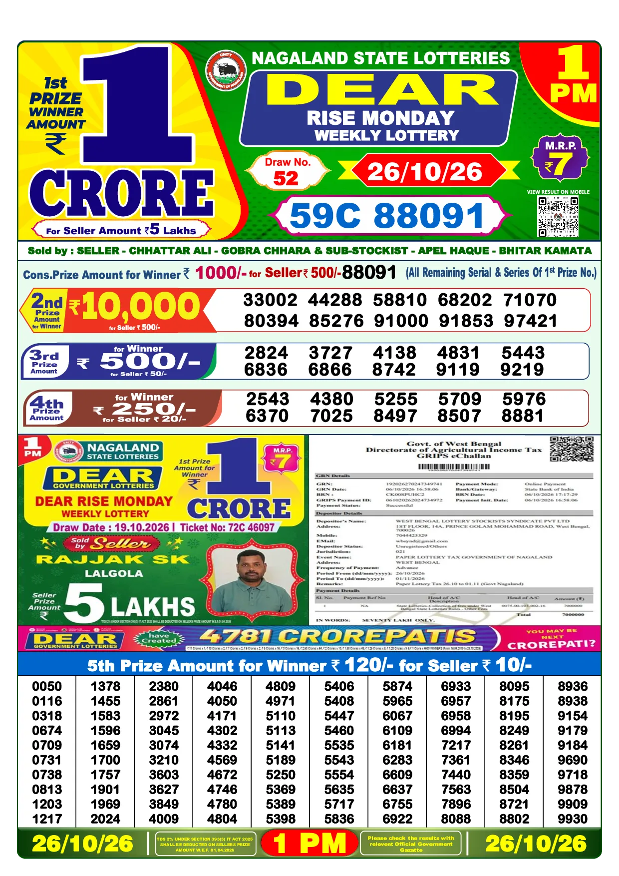Result 1:00 PM Draw Result
